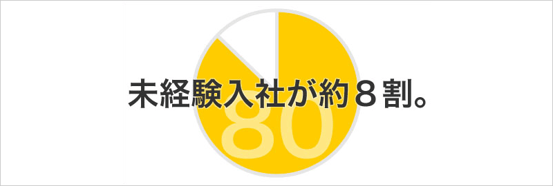 未経験の入社が約8割。