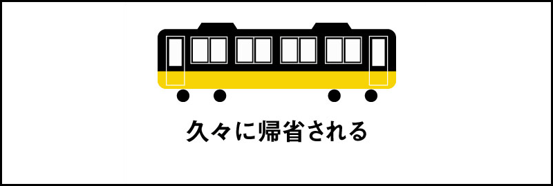 久々に帰省される